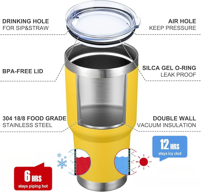 20 oz Grateful Dead Dancing Bears Tumbler – Stainless Steel Double Insulated Cup with Lid, Laser Engraved Deadhead Gift